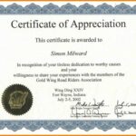 Top Appreciation Certificate Wordings for Recognizing Achievement